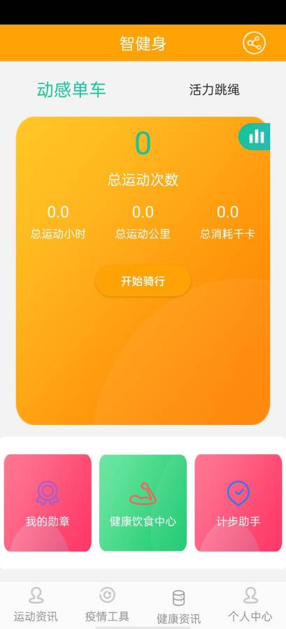 智健身app图片1