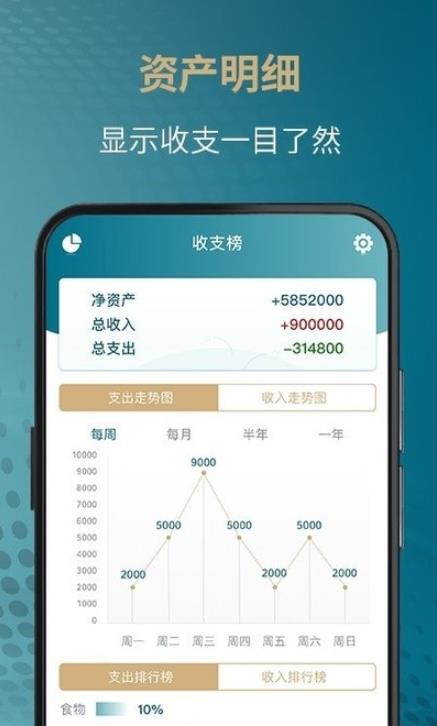 JTS账上通记账APP官方版图3