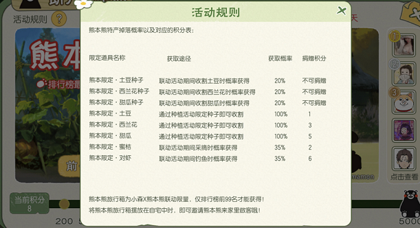 小森生活蜜桔在哪采摘？熊本限定蜜桔采摘获取方法介绍图片2