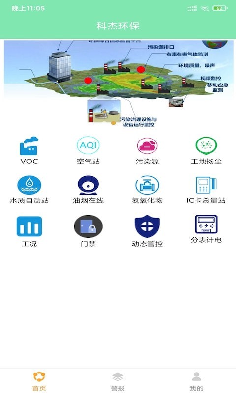 科杰环保app图片1