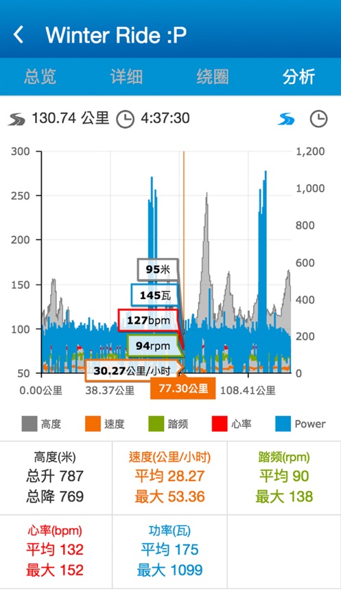 NeostrackCN app官方版图2