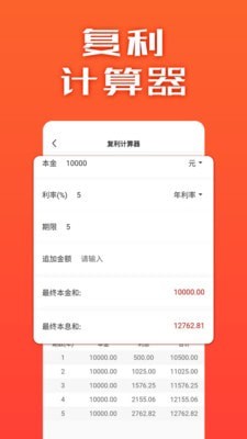 投基大师app官网版图3