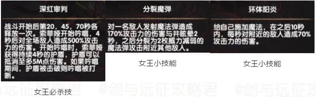 剑与远征众神猎场中圈怎么打？众神猎场中圈boss打法攻略图片2