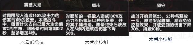 剑与远征众神猎场中圈怎么打？众神猎场中圈boss打法攻略图片4