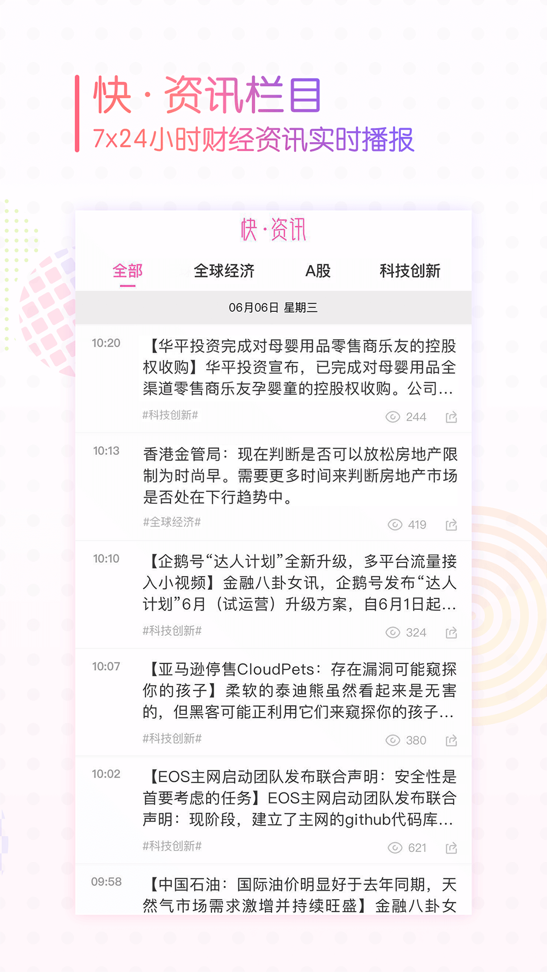 金融八卦女最新版图1