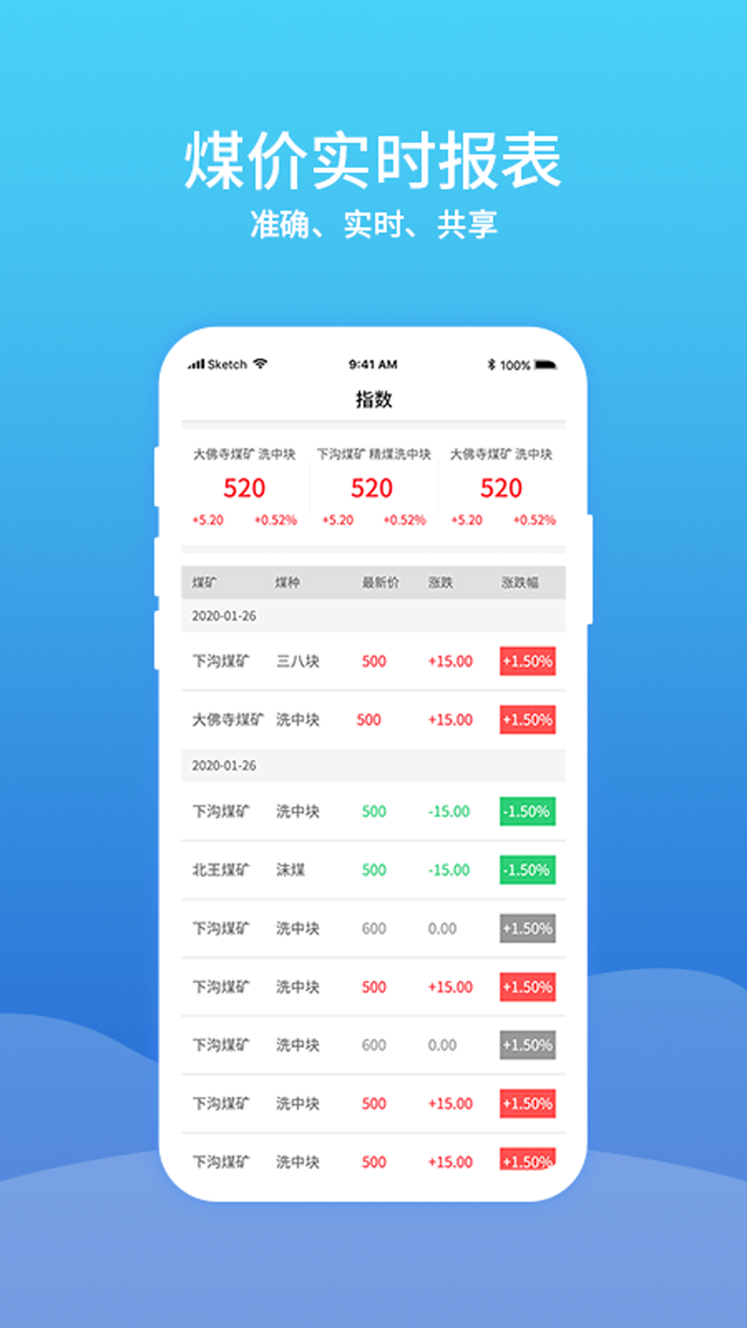 彬煤通app官方版图1