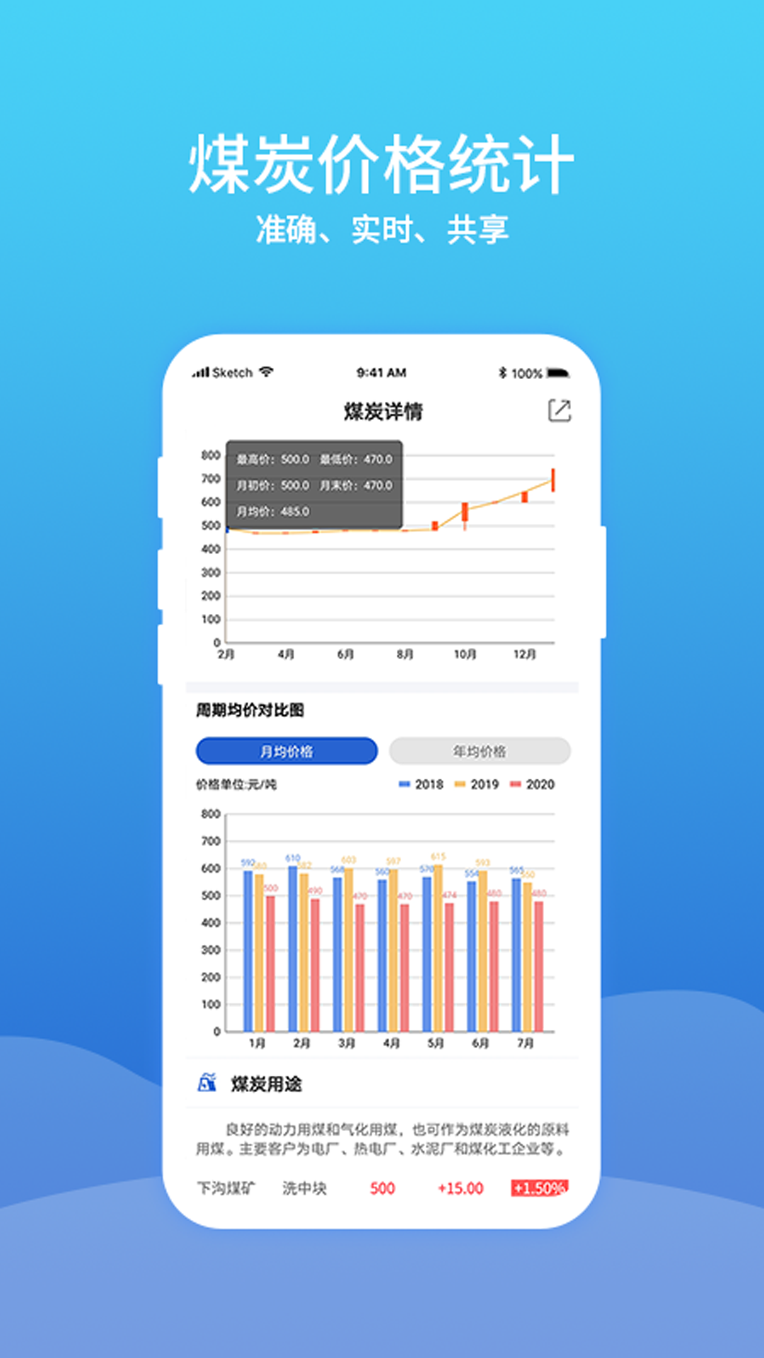 彬煤通app官方版图2