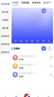 唯他云创app官网版图2