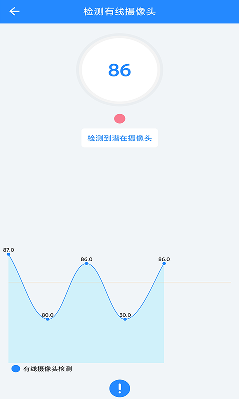 华谷防偷拍探测器app图片1