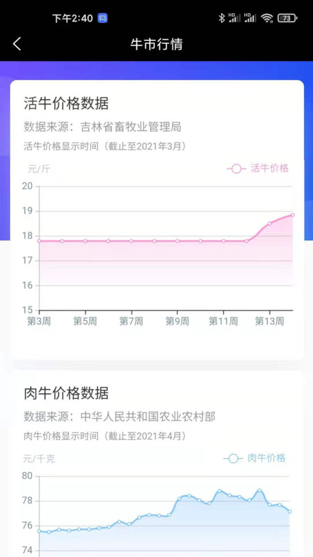 我在吉林有头牛app官方版图2