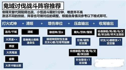 阴阳师鬼域腹地怪物刷新位置一览 鬼域腹地通关攻略大全图片2