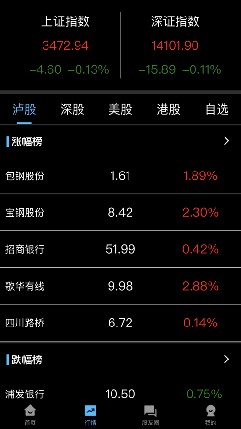 闻泰期货图1