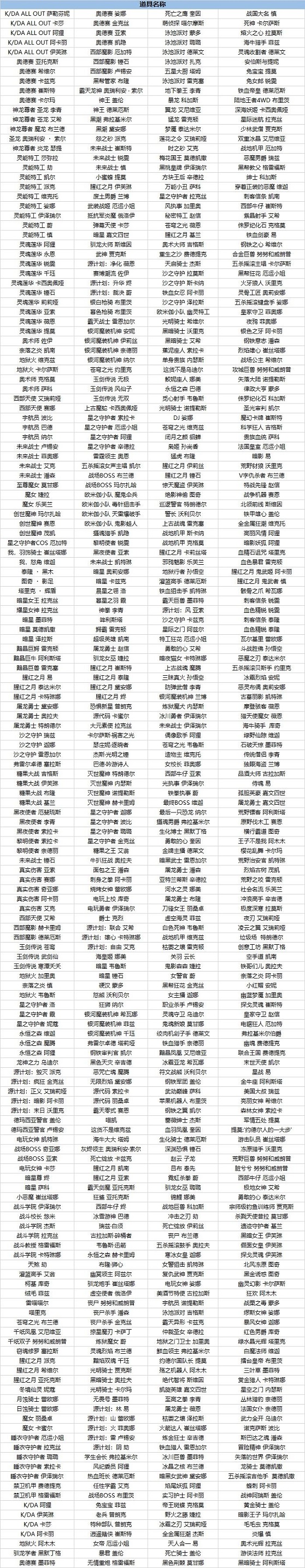 英雄联盟2021五一皮肤会半价吗？lol五一全场皮肤半价列表一览图片2