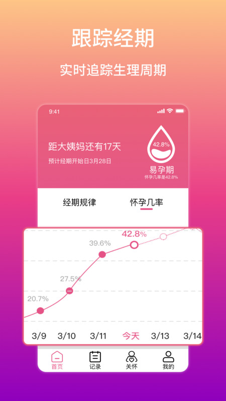 大姨妈生理期提醒app官方版图1