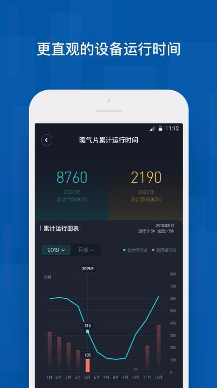 舒房舒适家app图3