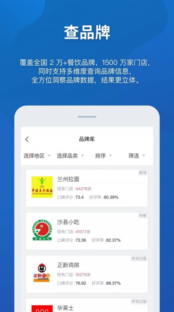 窄门餐眼官网APP最新版图3