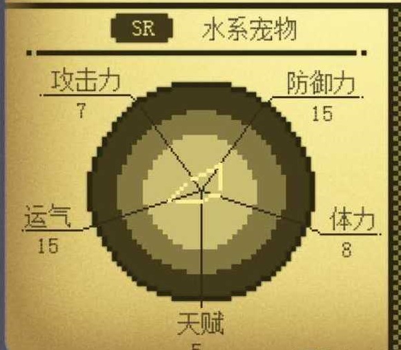 电子宠物大作战图鉴一览 宠物天赋作用介绍图片1