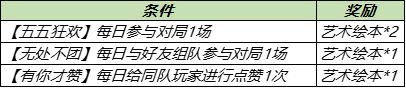 王者荣耀艺术绘本怎么得？2021五五开黑节艺术绘本全收集攻略大全图片3