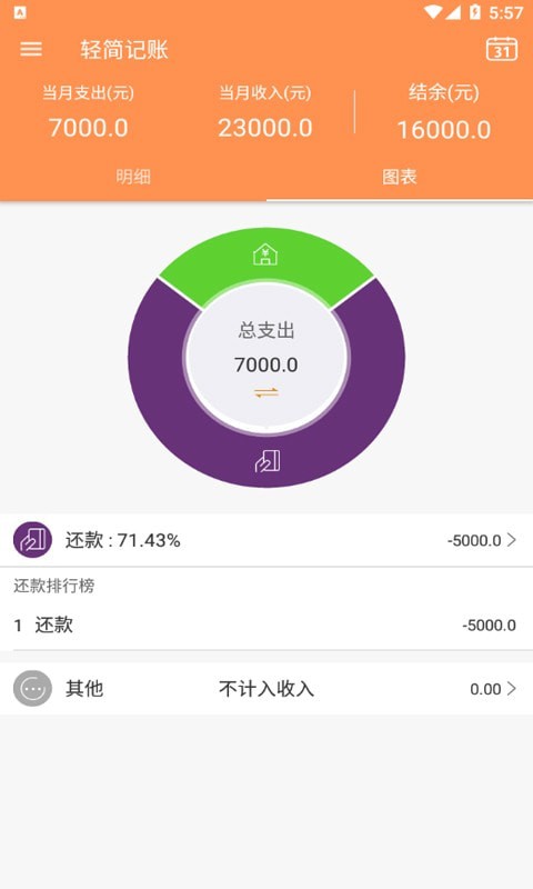 轻简记账app图3