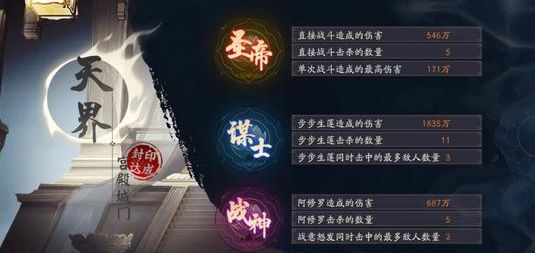 阴阳师战神三阶万夫莫当成就称号怎么获得？战神三阶万夫莫当称号获取方法图片1