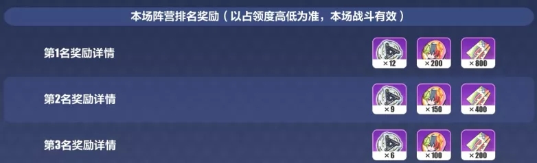 崩坏3偶像应援攻略图片9