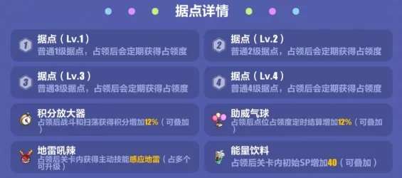 崩坏3偶像应援攻略图片10