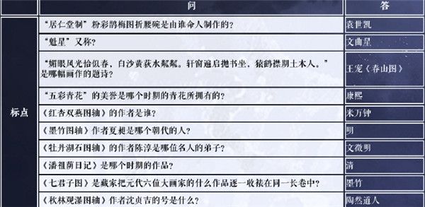 奇迹暖暖苏州博物馆二期答案汇总 苏州博物馆二期学堂策问答案大全图片2