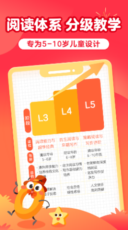儿童益智阅读课app图3
