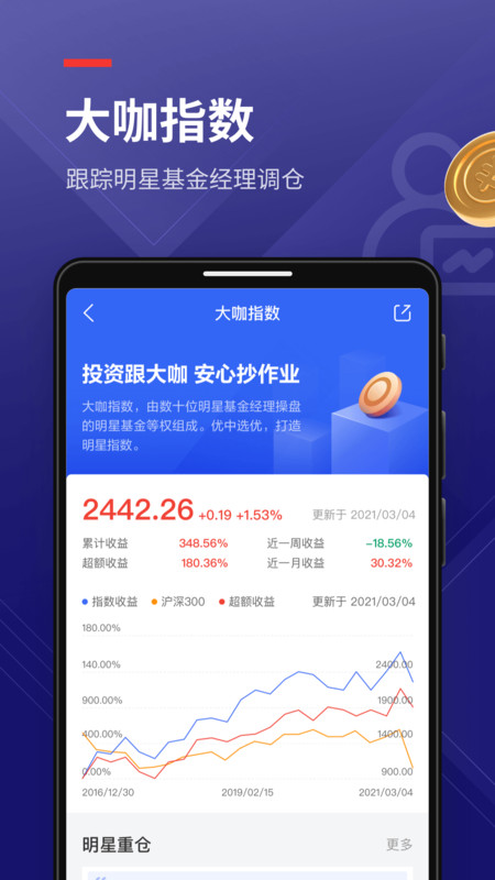 天添富app图片2