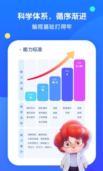 腾讯扣叮少儿版app图片1