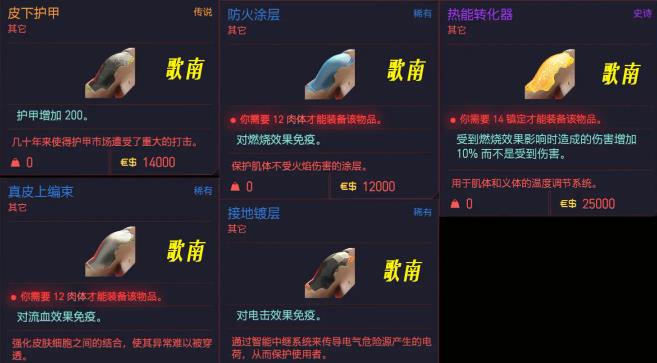 赛博朋克2077义体推荐图图片4
