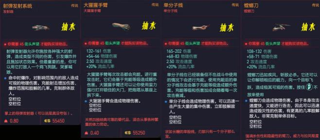 赛博朋克2077义体推荐图图片9