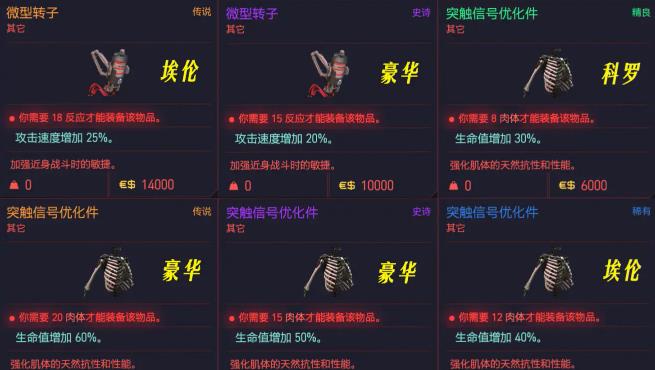 赛博朋克2077义体推荐图图片8