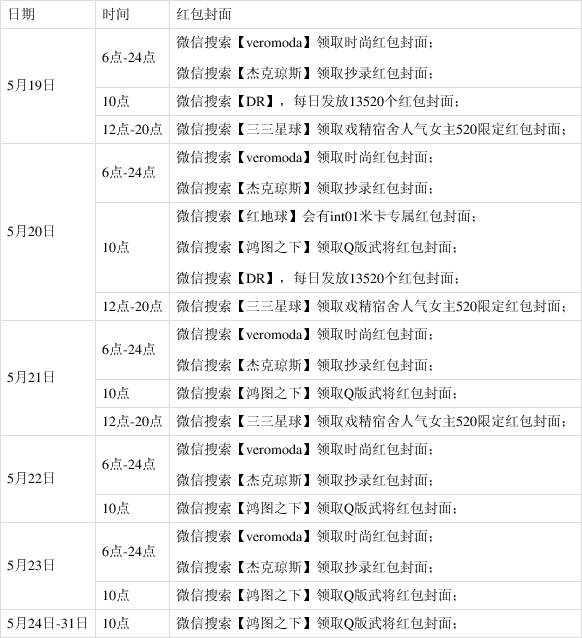 微信520红包封面序列号最新汇总 2021微信红包520封面免费领取大全图片2