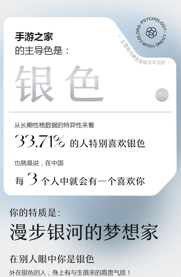 网易云人格主导色测试图片5