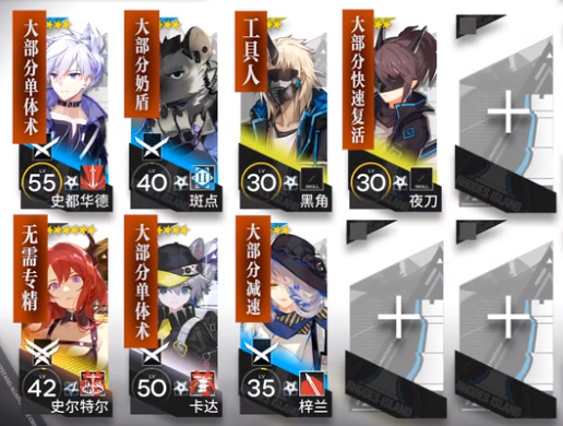 明日方舟5.28无序矿区8低配攻略 5月28日光谱行动无序矿区8通关阵容推荐图片2