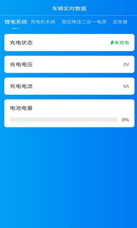 大驰房车app图2