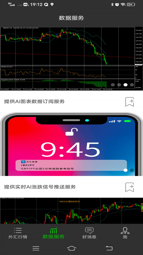 外汇智看app官方版图2