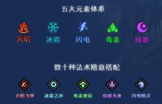 魔兽众神之塔rpg攻略图2