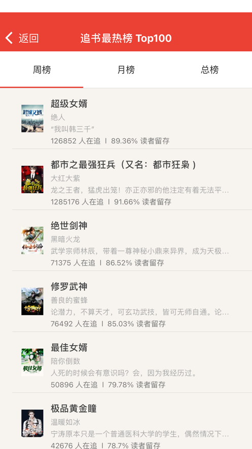 金色小说app图1