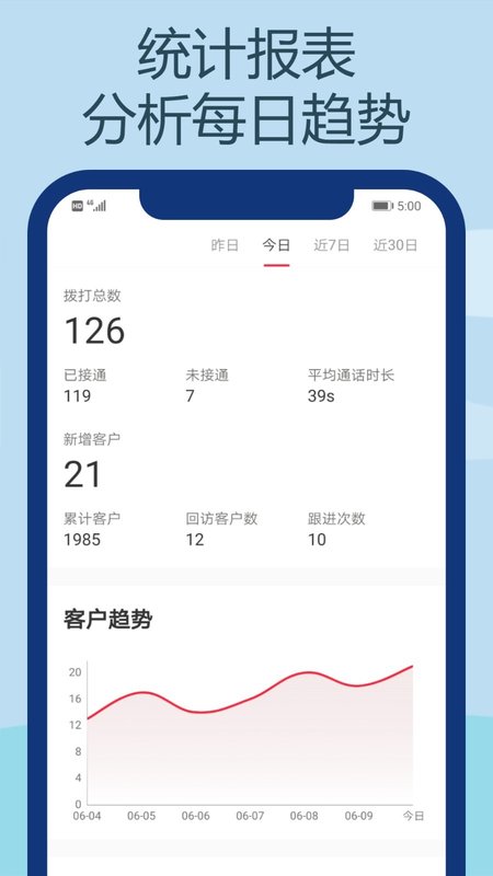 电销王app图3