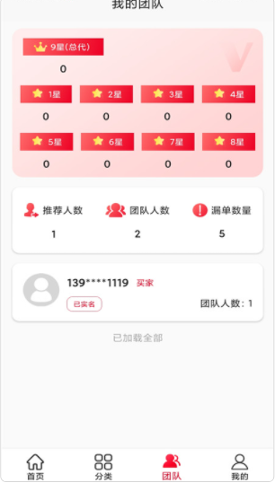 完美派对商城app手机版图2