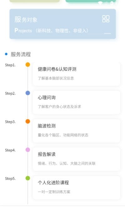 易思脑ExeBrain app官方版图3