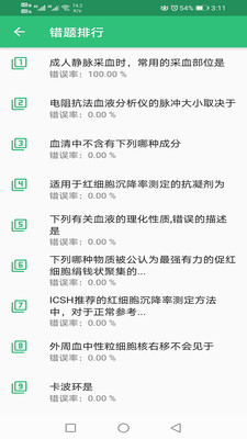 临床医学检验技术师丰题库app图片1