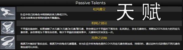 原神万叶技能天赋强度一览 枫原万叶角色全方位培养攻略图片5