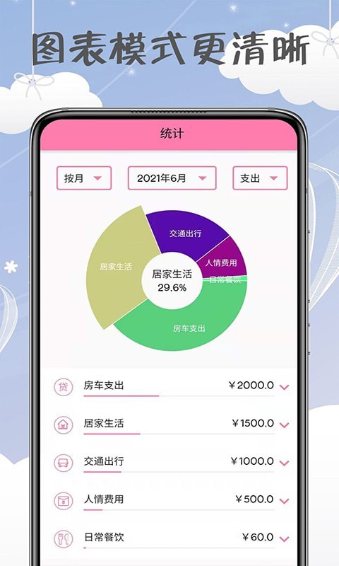 一毫女神记账app图片1