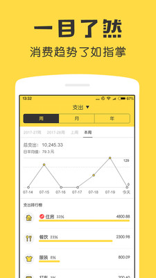 鲨鱼记账app最新版图2