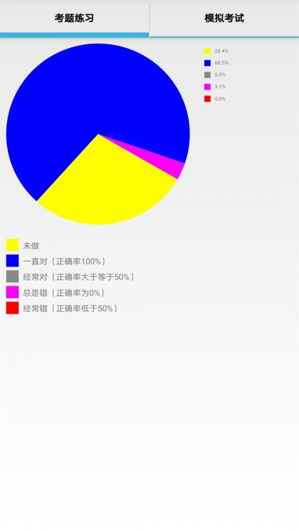 口算作业小助手app图2