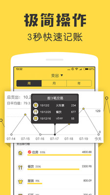 鲨鱼记账app官网最新版图2