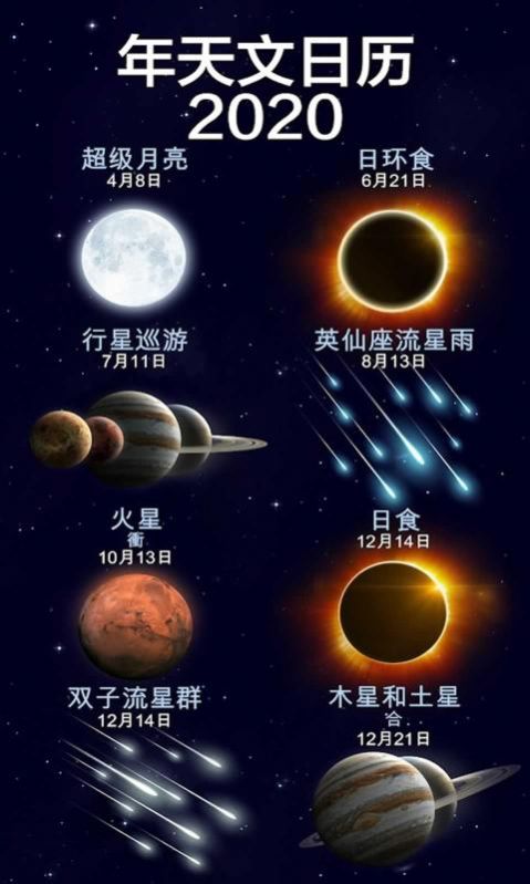 夜空地图2游戏图3